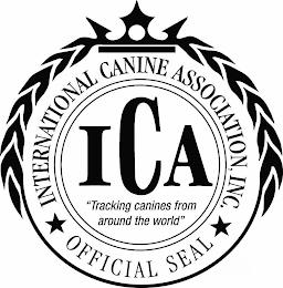 International Canine Association Inc